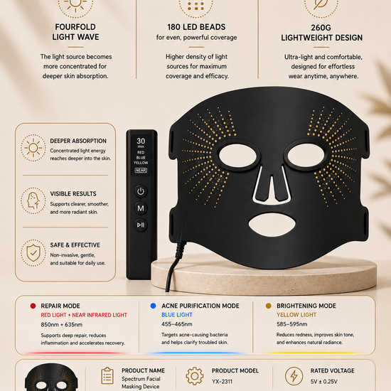 EPZO LumiMask™ | Premium LED Light Therapy Mask